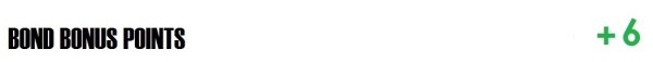 tb_review_template_bond_bonus_points